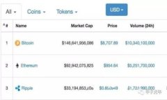 批量生成USDT钱包的完整指南